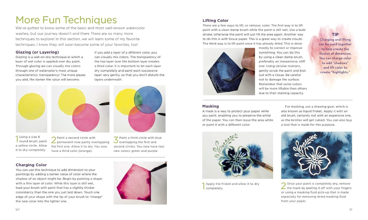 LIBRO EN INGLÉS Hello, Watercolor!: Creative Techniques and Inspiring Projects for the Beginning Artist - An Art Instruction & Watercolor Book