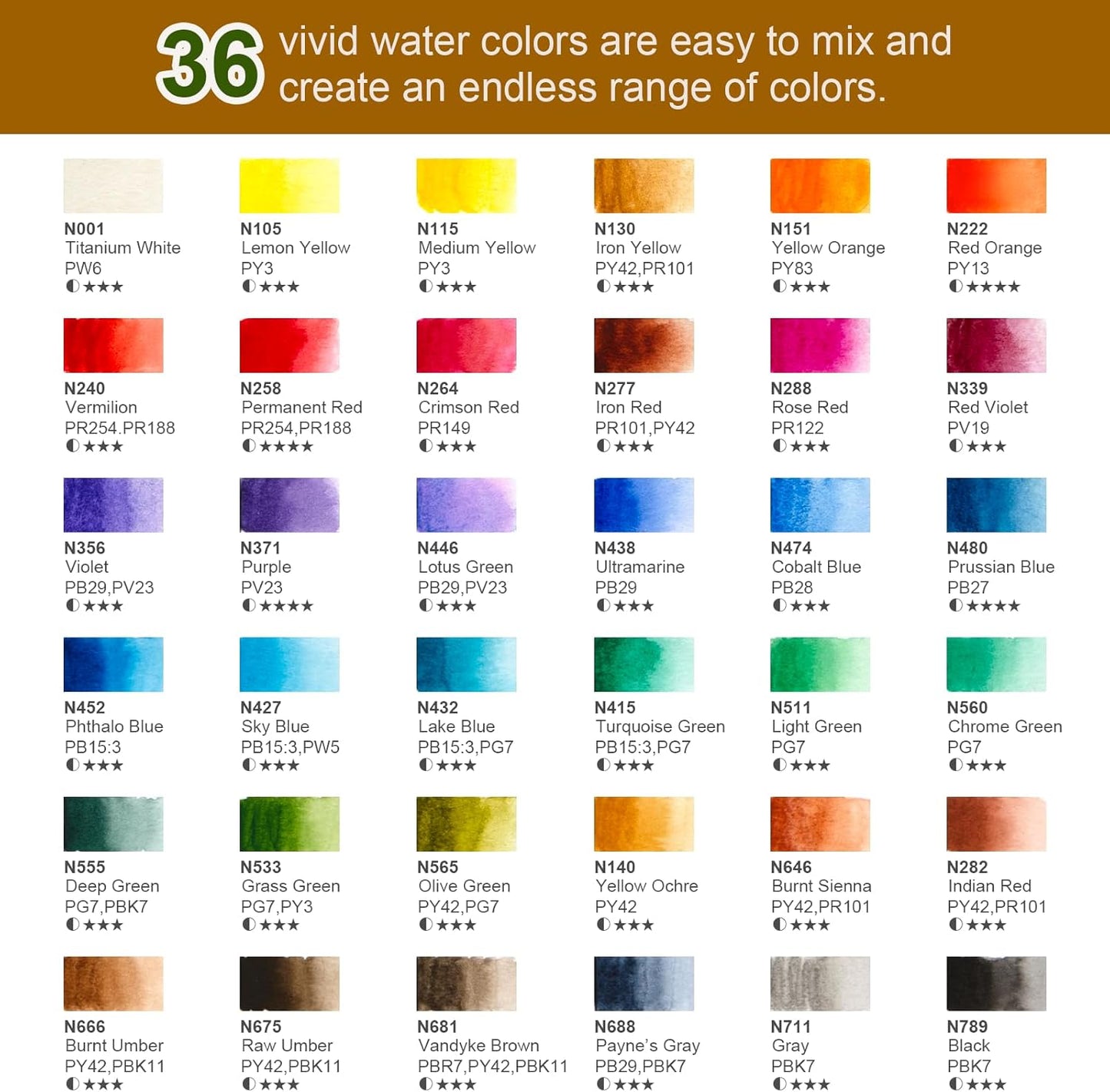 Juego de pintura de acuarela de 36 colores vivos con pincel de agua y 10 papel de acuarela de grado artist, juego de viaje perfecto para artistas, aficionados