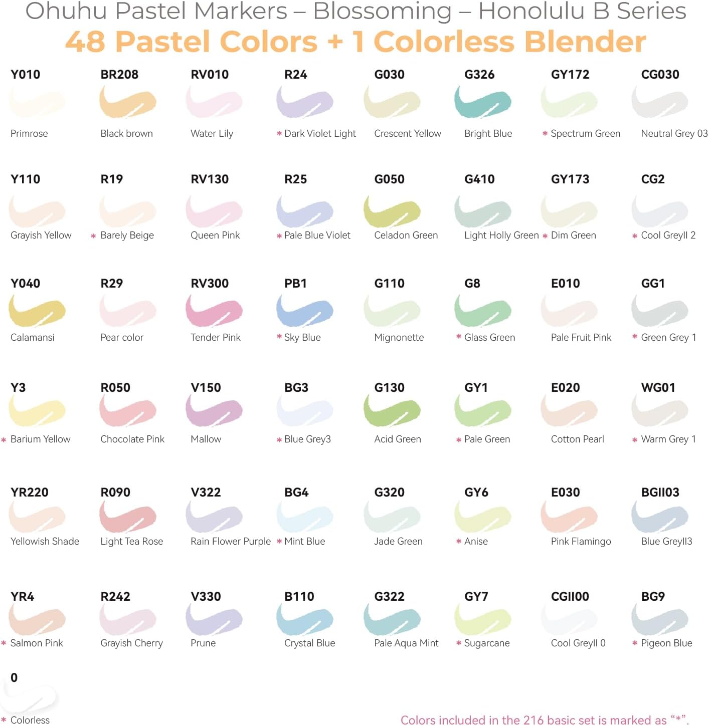 Ohuhu Rotuladores de pincel de alcohol pastel, 48 nuevos colores pastel Ohuhu