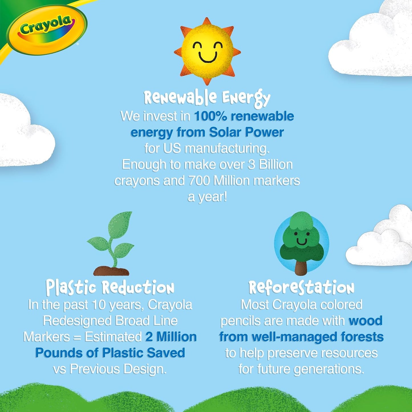 Crayola Supertips con fragancias divertidas, marcadores lavables para la escuela. KEEPLIVINGFASTER