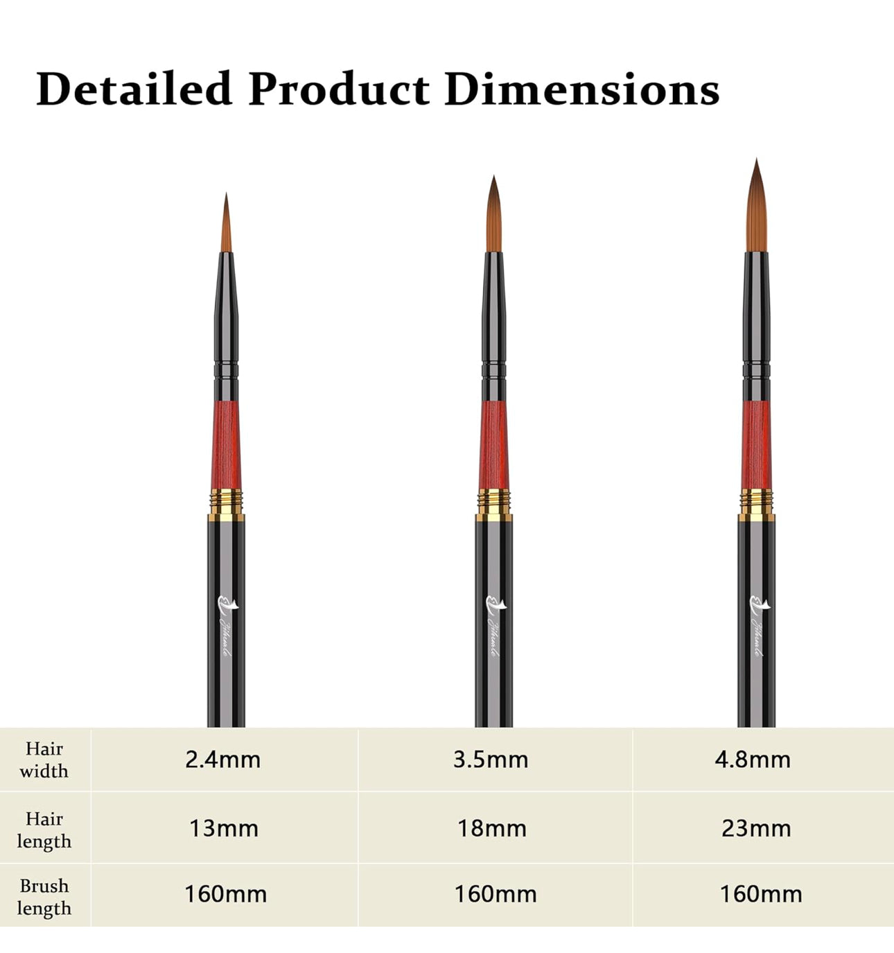 Pinceles de viaje para acuarela, 3 piezas, pinceles de pintura para artistas de viaje, juego de acuarela portátil desmontable, pinceles de pintura perfectos para acuarela, acrílicos, pintura