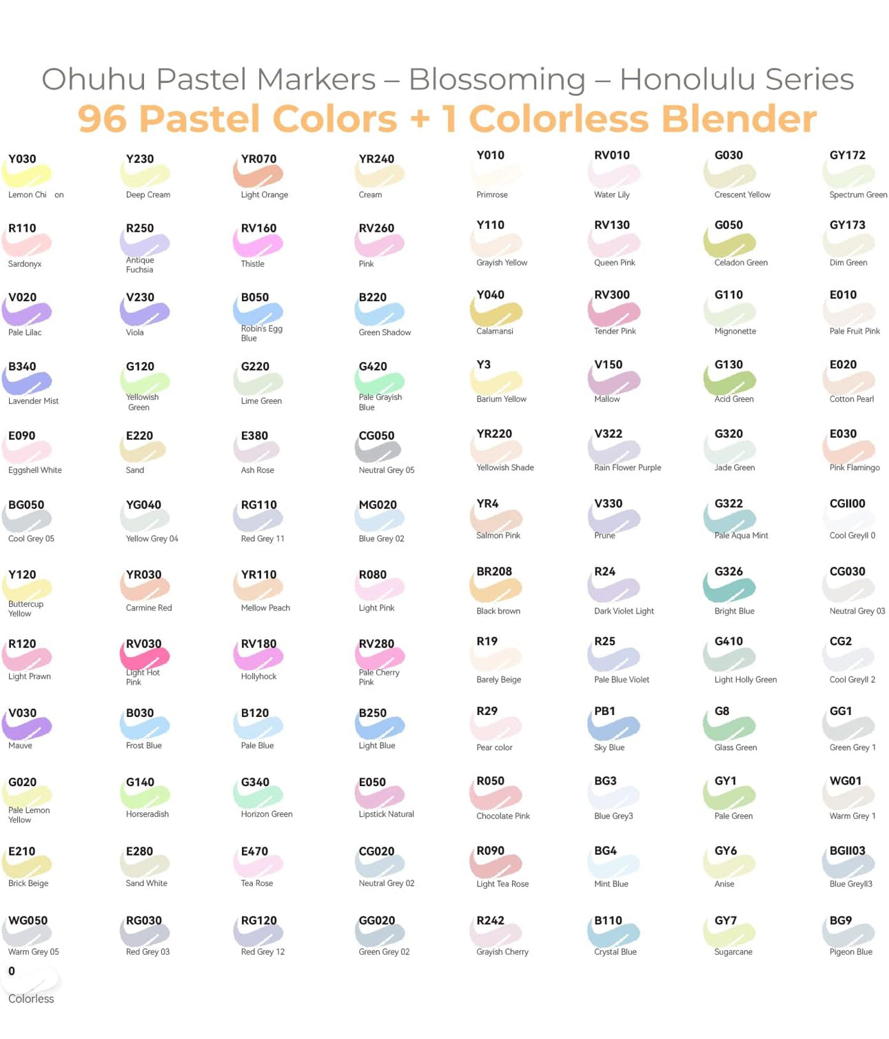 Marcadores de pastel Ohuhu a base de alcohol -96 colores pastel Sweetness de Honolulu + Blossoming - Marcadores de alcohol de arte de doble punta para ilustración de colorear de adultos de artista - Pincel y cincel - Tinta recargable