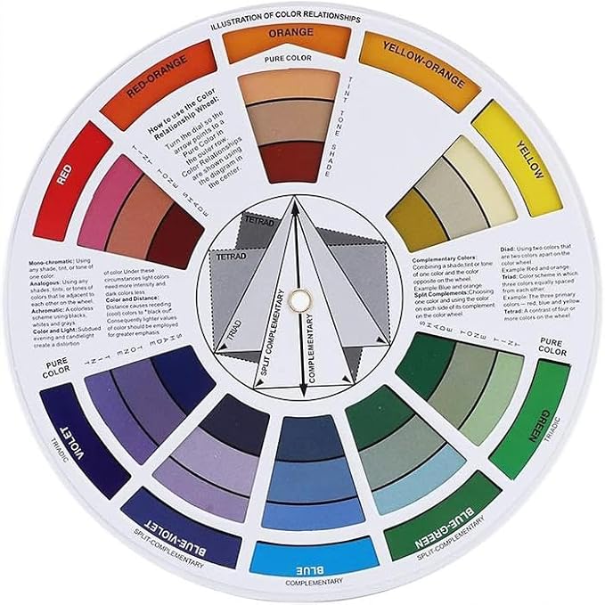 Rueda De Color Profesional Círculo Cromático – KLF.GT