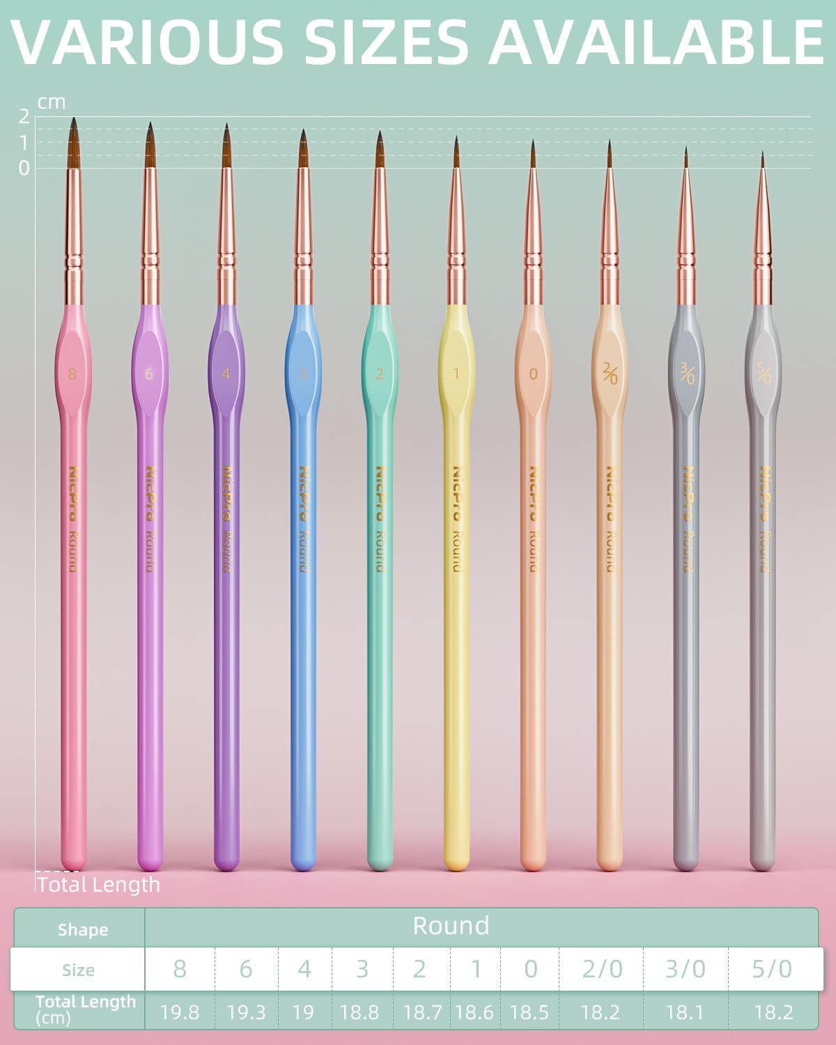 Nicpro Juego de 10 pinceles de pintura microfina, pastel macarrón, pequeño, miniatura, punta fina, kit de pinceles para acuarelas al óleo acrílico, manualidades, modelos, miniaturas, pintura rupestre,