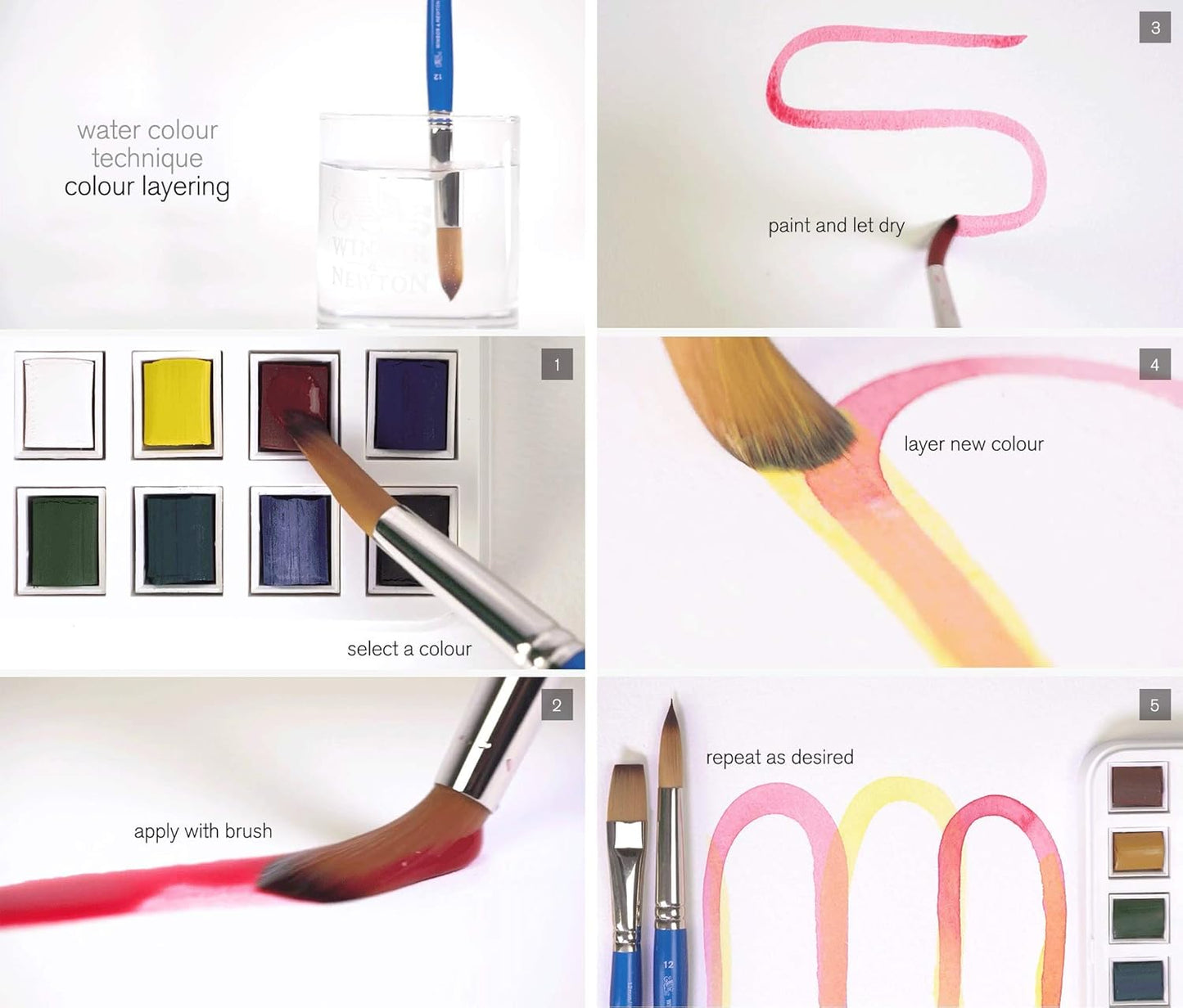 Winsor & Newton -Cotman acuarela Sketchers´ Pocket Set