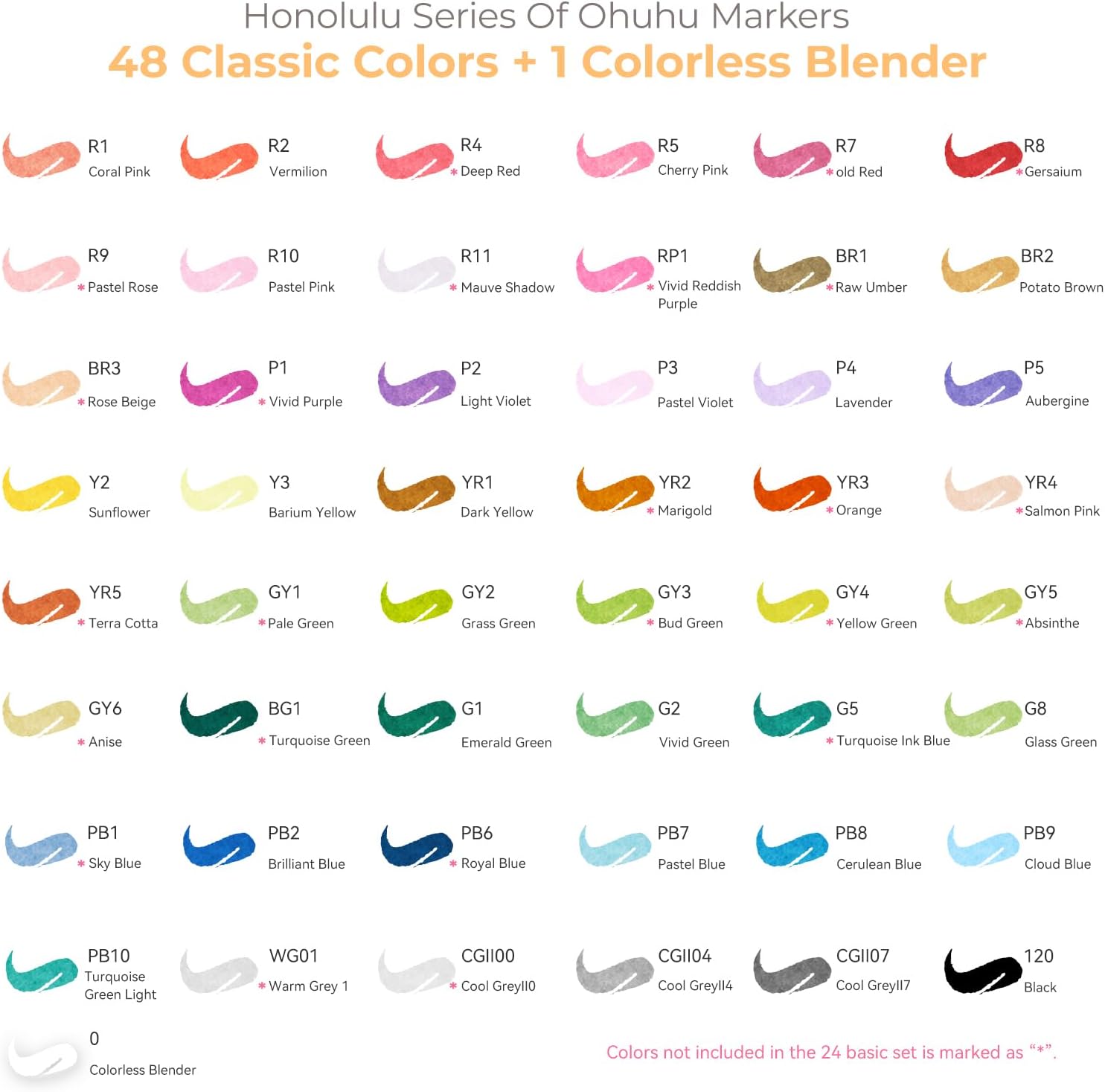 Ohuhu - Punta de pincel para marcadores de alcohol: marcadores artísticos de doble punta de cincel para adultos, colorear, dibujar e ilustrar, Honolulu of Ohuhu de 48 colores, tinta recargable Ohuhu