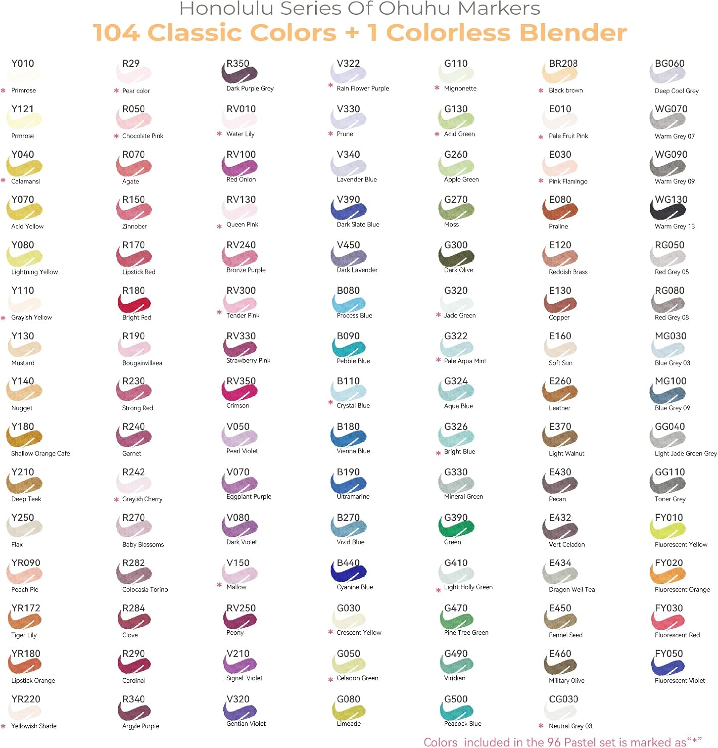 Ohuhu Marcadores de alcohol, punta de pincel, juego de marcadores artísticos a base de alcohol de doble punta de 104 colores para artistas y adultos, ilustración para colorear, marcadores Honolulu