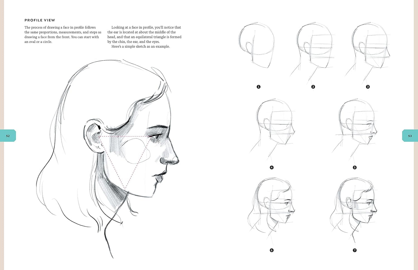 LIBRO EN INGLÉS - Retratos creativos en acuarela: Aprende a pintar rostros y personajes con lecciones para principiantes - Explora la acuarela, la tinta, el gouache y más.