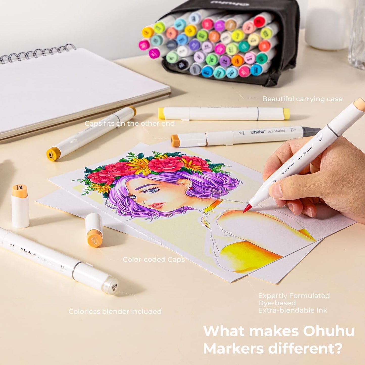 OHUHU marcadores de arte de artista, para colorear e ilustración, 72 colores únicos + 1 mezclador de marcadores de alcohol + estuche para marcador, cincel y punta de pincel. Ohuhuhu
