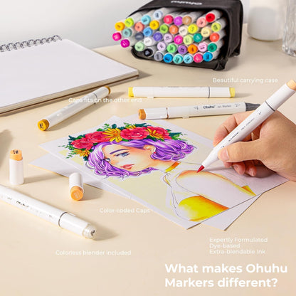 OHUHU marcadores de arte de artista, para colorear e ilustración, 72 colores únicos + 1 mezclador de marcadores de alcohol + estuche para marcador, cincel y punta de pincel. Ohuhuhu