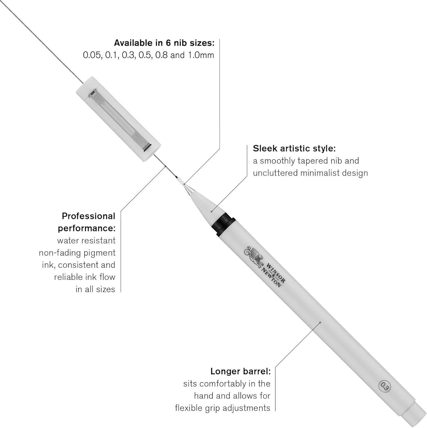 Winsor & Newton Fineliner - Juego de 5 bolígrafos de punta fina, surtidos, color negro