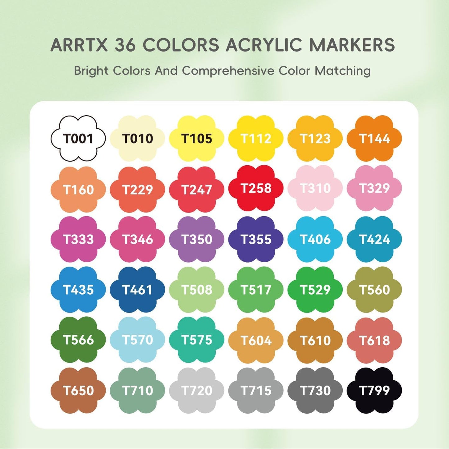 Arrtx marcadores de pintura acrílica de 36 colores para pintura de rocas, punta de pincel, marcadores acrílicos, marcadores de pintura impermeable, suministros de arte para piedra, vidrio, huevo,