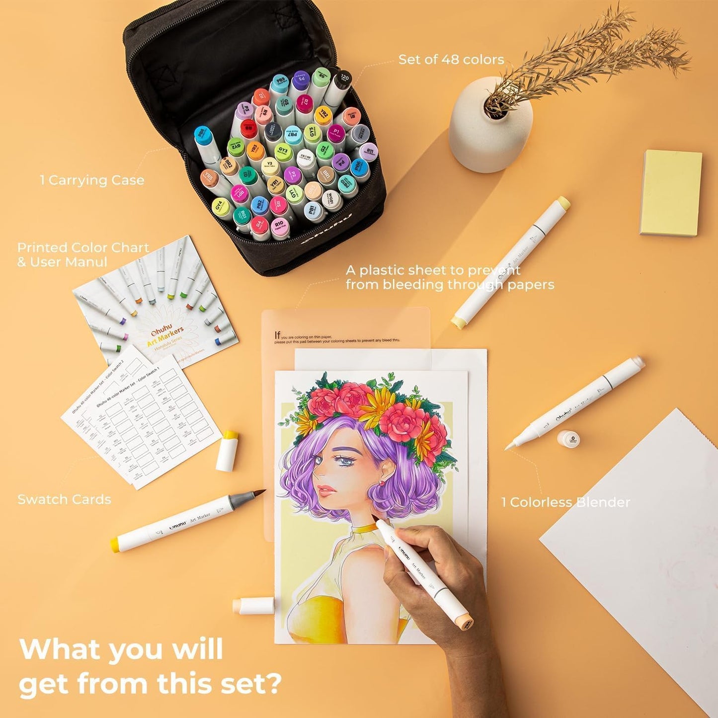 OHUHU marcadores de arte de artista, para colorear e ilustración, 72 colores únicos + 1 mezclador de marcadores de alcohol + estuche para marcador, cincel y punta de pincel. Ohuhuhu
