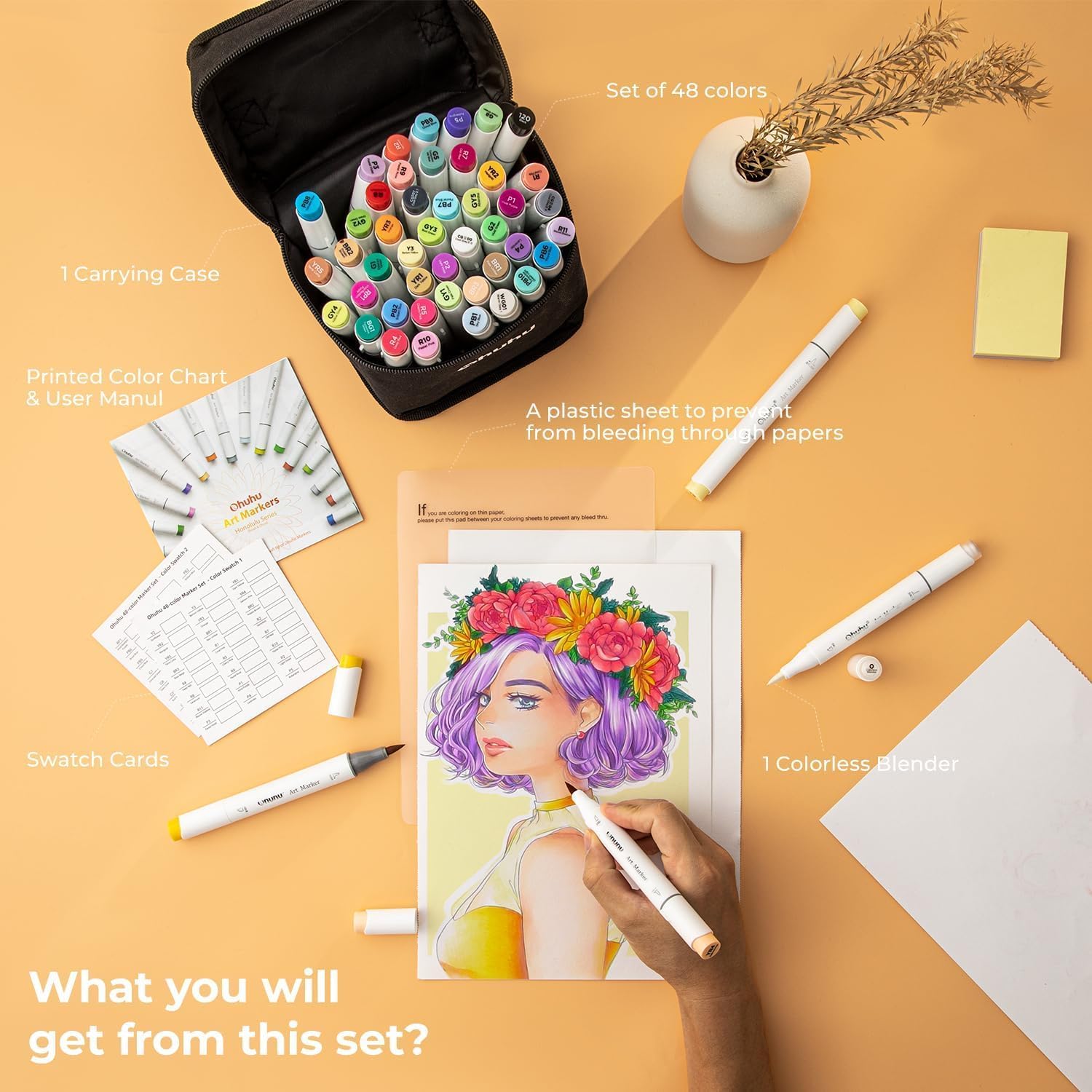 OHUHU marcadores de arte de artista, para colorear e ilustración, 72 colores únicos + 1 mezclador de marcadores de alcohol + estuche para marcador, cincel y punta de pincel. Ohuhuhu