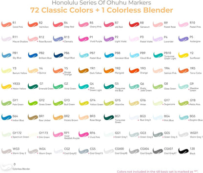 OHUHU marcadores de arte de artista, para colorear e ilustración, 72 colores únicos + 1 mezclador de marcadores de alcohol + estuche para marcador, cincel y punta de pincel. Ohuhuhu