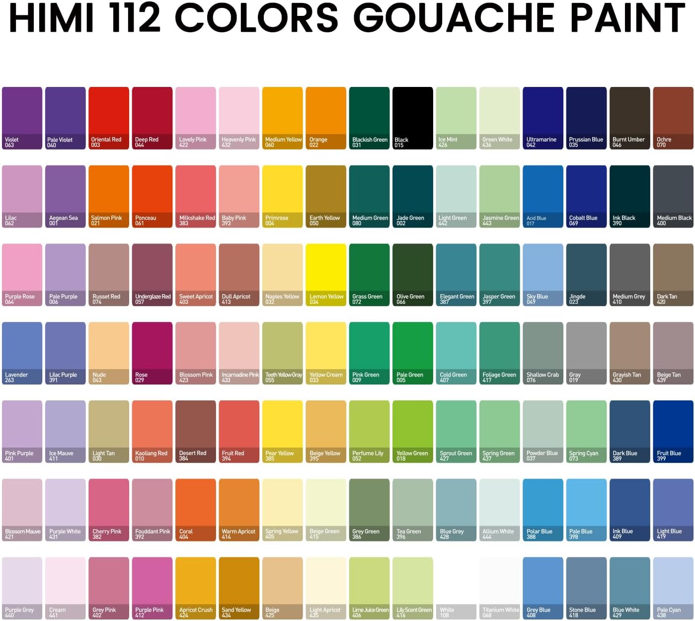 HIMI - Juego de pintura gouache, 112 colores x 0.42 oz, diseño de taza de gelatina doble en un estuche de transporte, pintura gouache no tóxica para lienzo y papel, perfecto para artistas, KEEPLIVINGFASTER