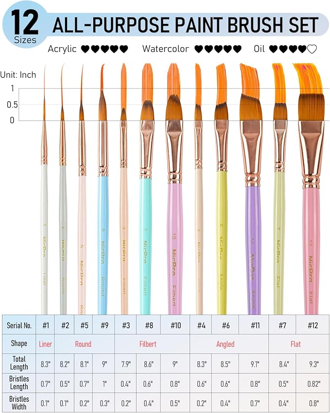 Nicpro Juego de 12 pinceles de pintura para artista, kit de pinceles de pintura pastel con pinceles planos, redondos, filbert, ángulo y detalle, pinceles de cerdas de nailon para pintura de acrílico