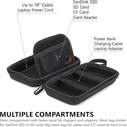 Ginsco Funda de protección rígida para accesorios electrónicos, bolsa organizadora para MacBook Air/Pro, cargadores y cables, banco de energía, para Sandisk portátil SSD, disco flash, tarjeta SD