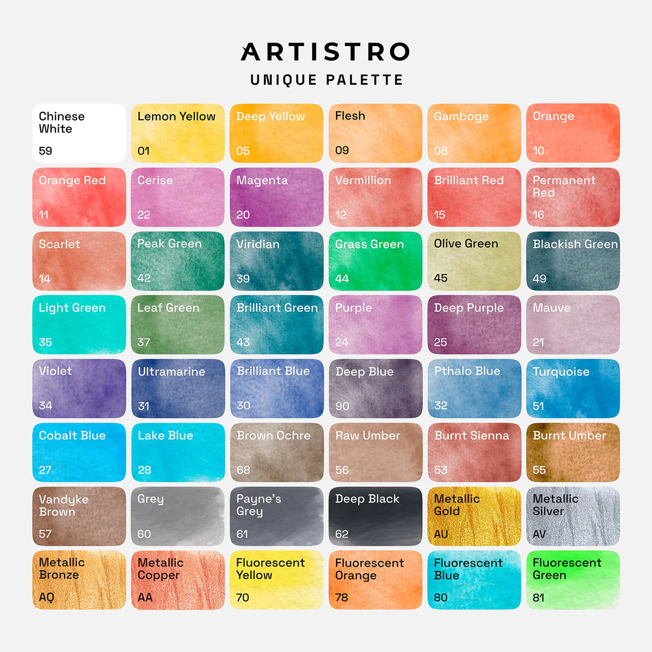 Set de acuarelas ARTISTRO, 48 colores vibrantes en caja portátil,