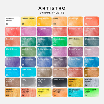 Set de acuarelas ARTISTRO, 48 colores vibrantes en caja portátil,