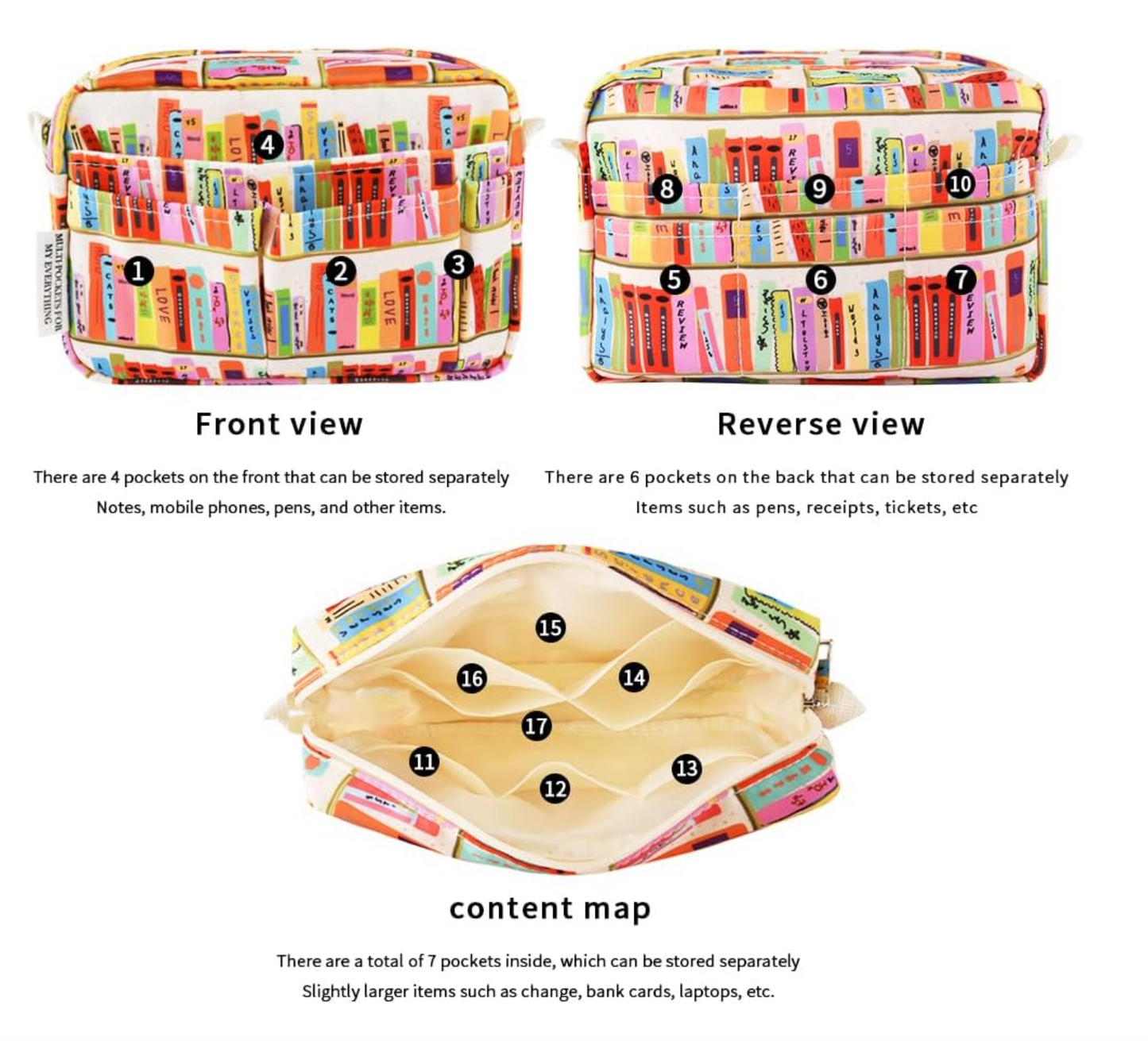 Organizador multifuncional para cartera, bolsa de viaje impermeable con cremallera, estuche de almacenamiento de suministros de diario para cuadernos, maquillaje, suministros de oficina.