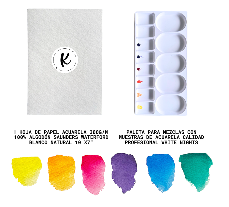 Tester Kit White Nights 🎨