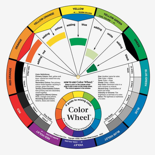 Circulo cromatico de colores grande: 9 1/4 pulgadas (aprox. 23 cm) de diámetro en ingles